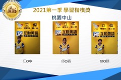 桃園中山2021第一季楷模獎