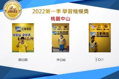桃園中山2022第一季楷模獎