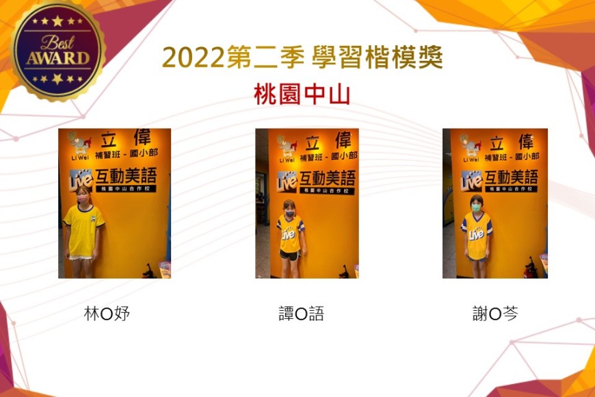 桃園中山2022第二季楷模獎