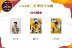 北屯僑孝2024年第二季楷模獎